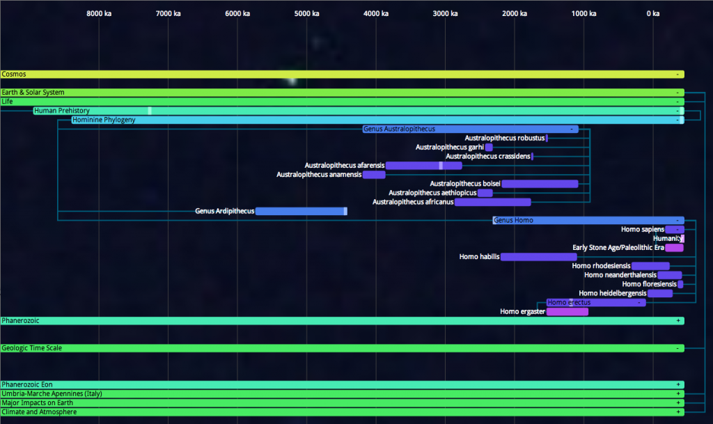 Screen Shot 2014-01-13 at 15.01.13