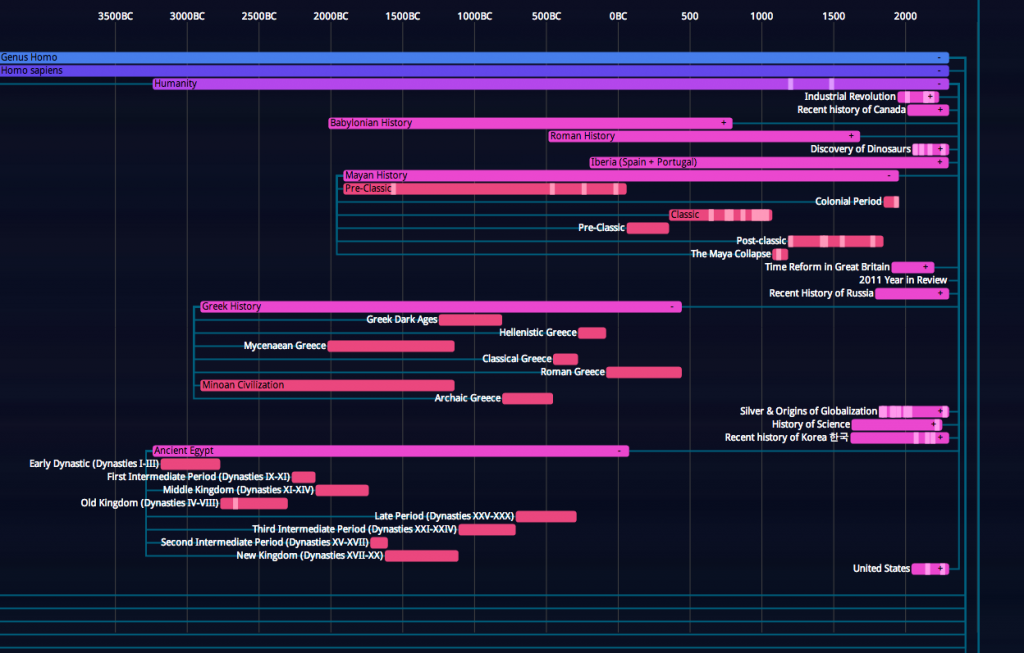 Screen Shot 2014-01-13 at 15.07.03